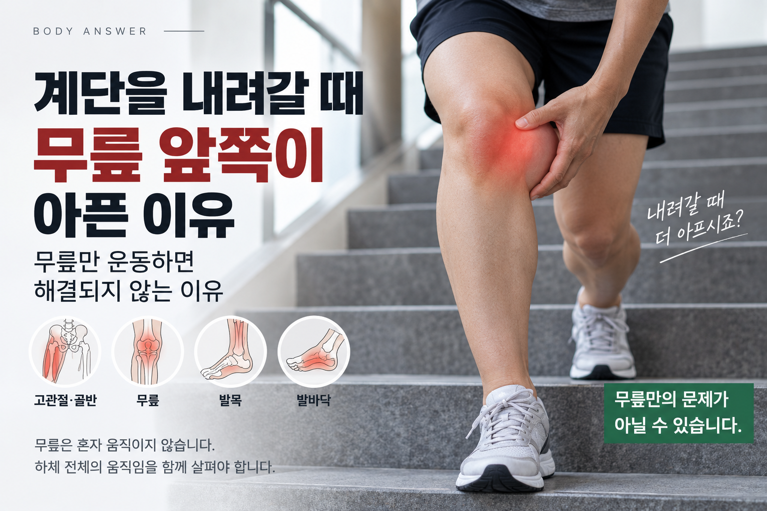계단을 내려갈 때 무릎 앞쪽이 아픈 이유, 무릎만 운동하면 해결되지 않는 이유