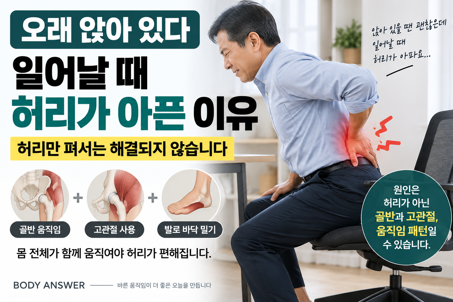 오래 앉아 있다 일어날 때 허리가 아픈 이유, 허리만 펴서는 해결되지 않는 이유