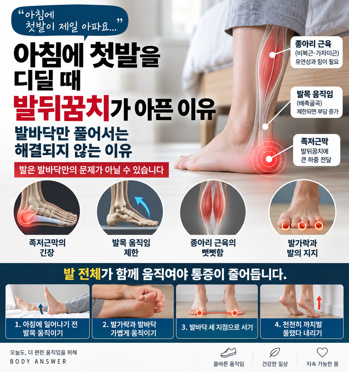 아침에 첫발을 디딜 때 발뒤꿈치가 아픈 이유, 발바닥만 풀어서는 해결되지 않는 이유