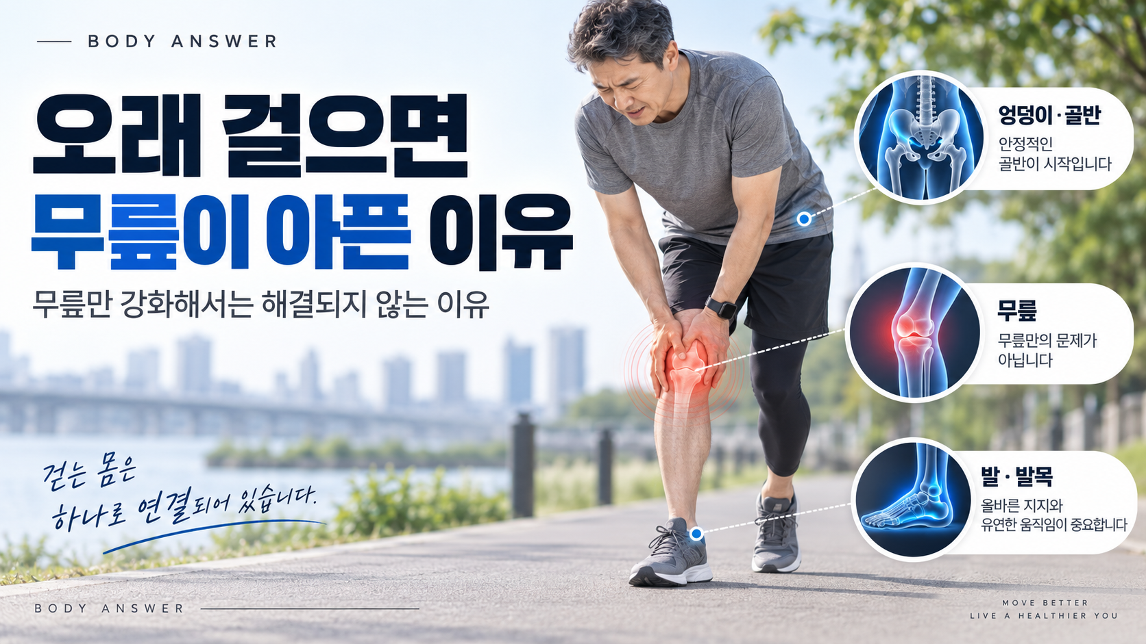 오래 걸으면 무릎이 아픈 이유, 무릎만 강화해서 해결되지 않는 이유