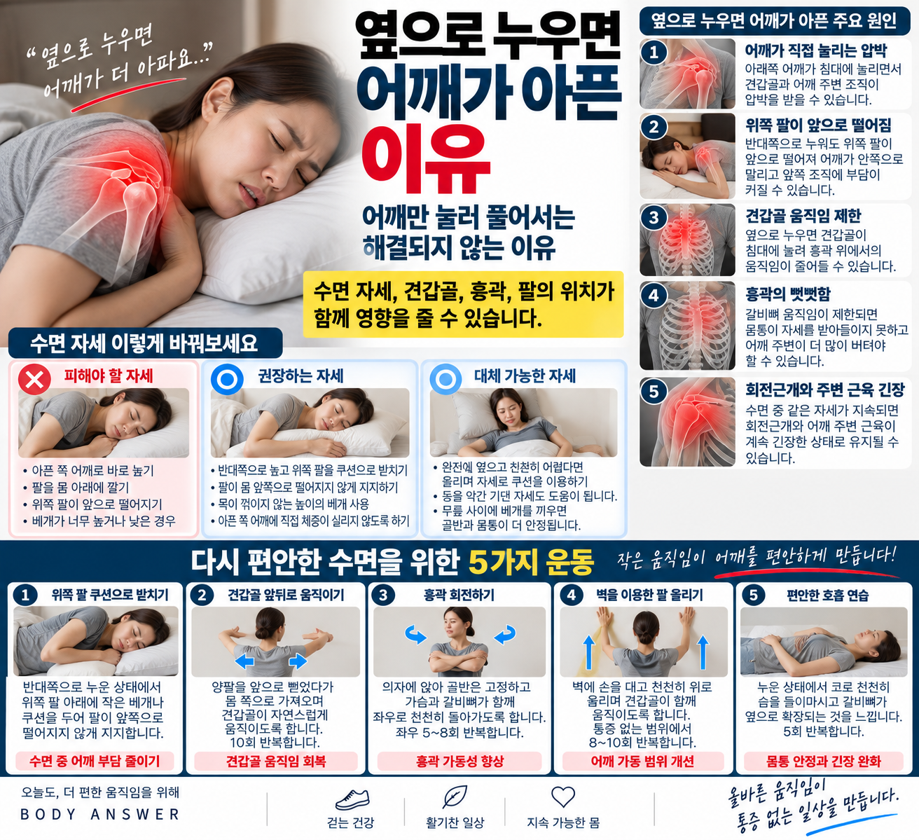 옆으로 누우면 어깨가 아픈 이유, 어깨만 눌러 풀어서는 해결되지 않는 이유