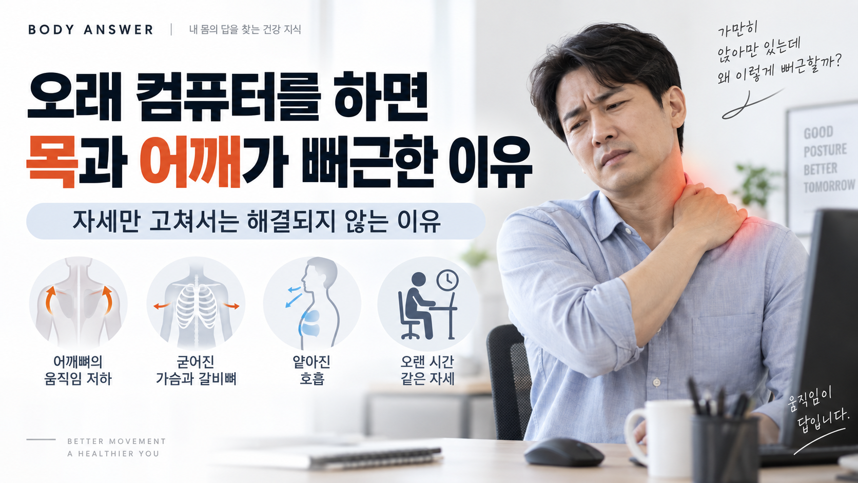 오래 컴퓨터를 하면 목과 어깨가 뻐근한 이유, 자세만 고쳐서는 해결되지 않는 이유
